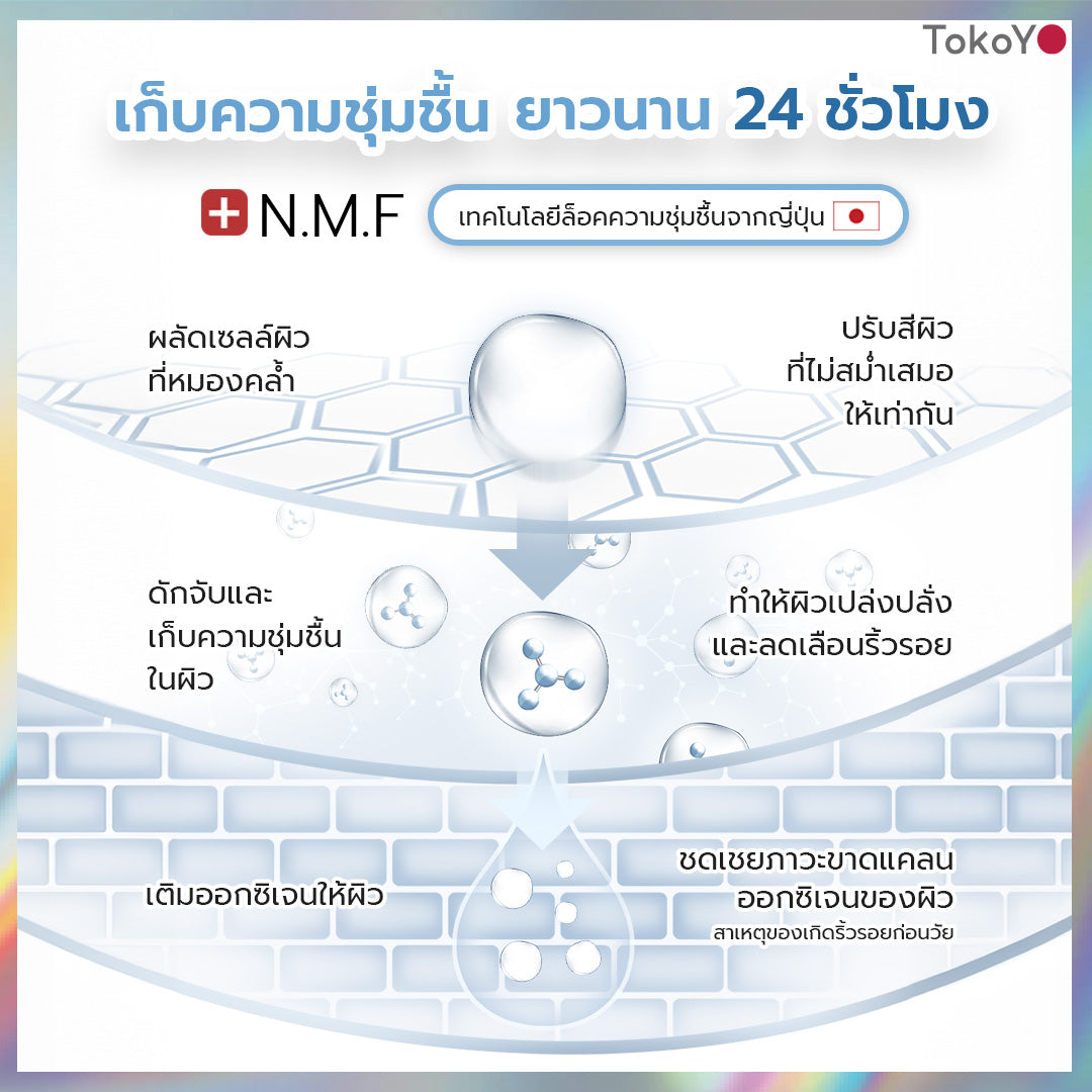 [ซื้อคู่สุดคุ้ม!] MORI 7mins brightening mask | โมริ มาสก์ 7 นาที สูตรผิวกระจ่างใส - 3 ชิ้น + Tokoyo Night Ex Plus [Collagen] 30 แคปซูล