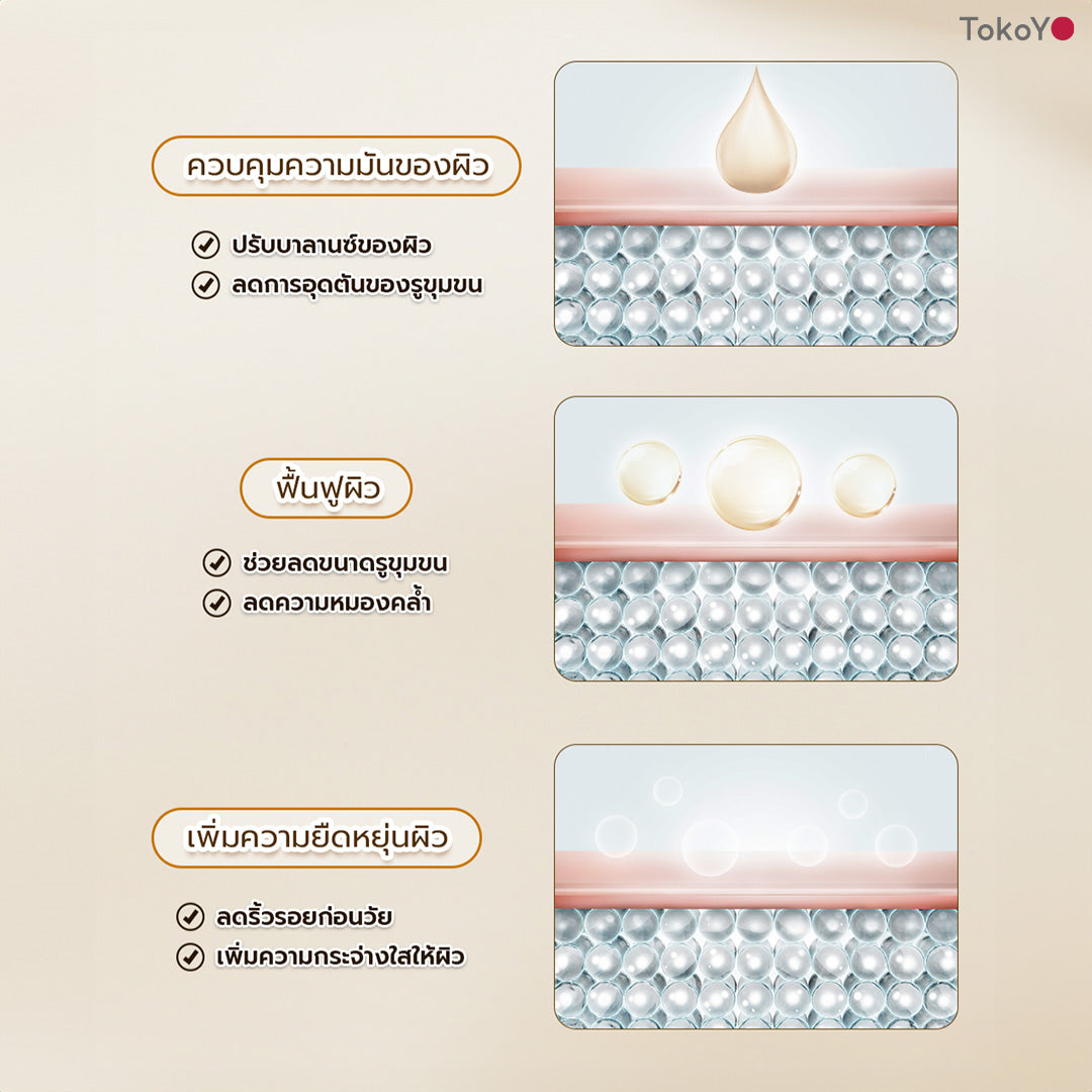 [คู่หูผิวสะอาดผุดผ่อง]  MORI Retinol Ultra Firming Facial Cleanser | โมริ เรตินอล อัลตร้า เฟิร์มมิ่ง คลีนเซอร์ 100 g. - 1 ชิ้น + MORI 7mins brightening mask | โมริ มาสก์ 7 นาที สูตรผิวกระจ่างใส - 3 ชิ้น