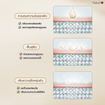 [คู่หูผิวสะอาดผุดผ่อง]  MORI Retinol Ultra Firming Facial Cleanser | โมริ เรตินอล อัลตร้า เฟิร์มมิ่ง คลีนเซอร์ 100 g. - 1 ชิ้น + MORI 7mins brightening mask | โมริ มาสก์ 7 นาที สูตรผิวกระจ่างใส - 3 ชิ้น