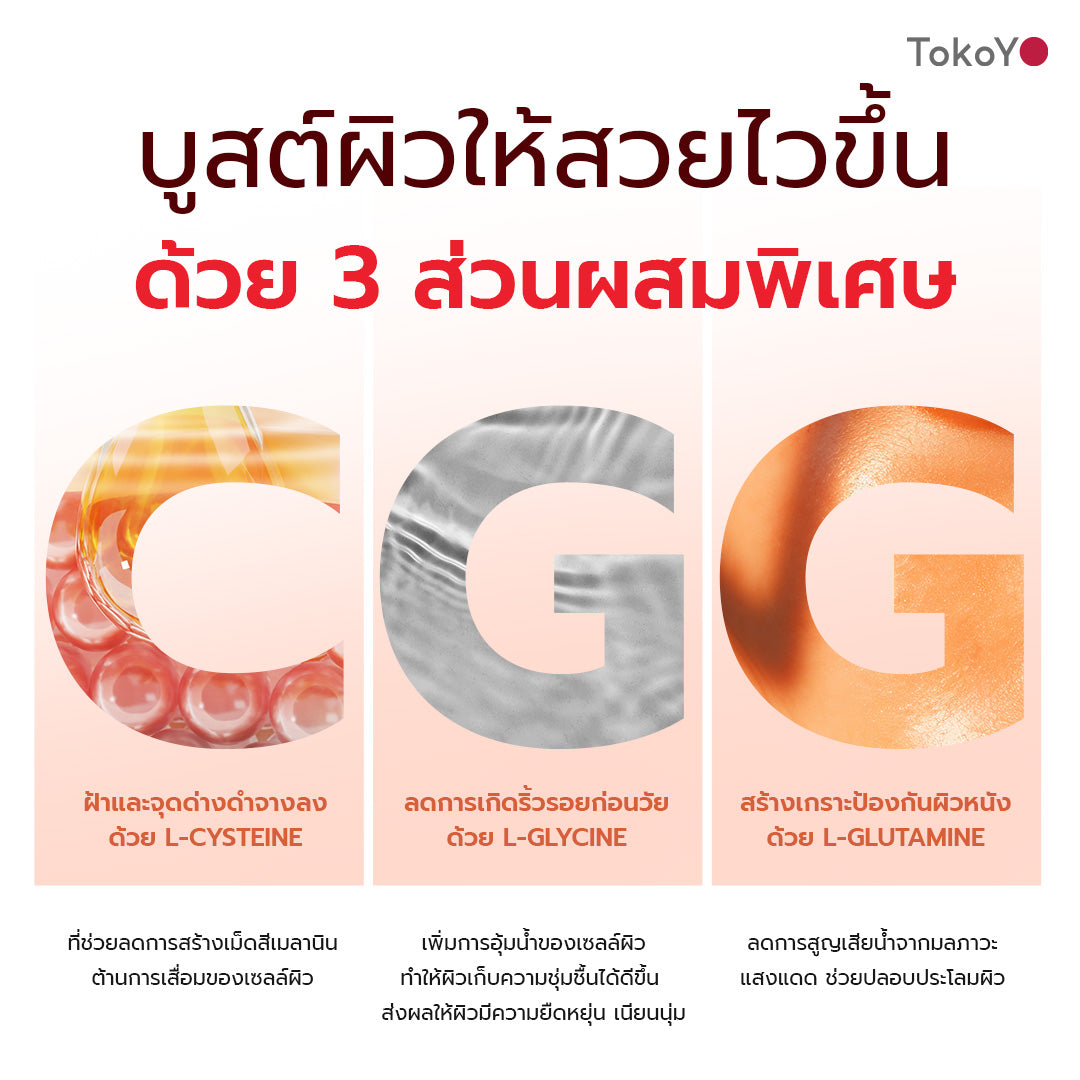 [คู่หูผิวออร่า] Blood Orange Plus Dietary Supplement Product Tokoyo Brand | บลัด ออเรนจ์ พลัส ผลิตภัณฑ์เสริมอาหาร ตรา โทโกโยะ 10 แคปซูล - 1 กล่อง + 7 Mins MORI Blood Orange Mask| โมริ มาส์กส้มสีเลือด 7 นาที - 1 กล่อง