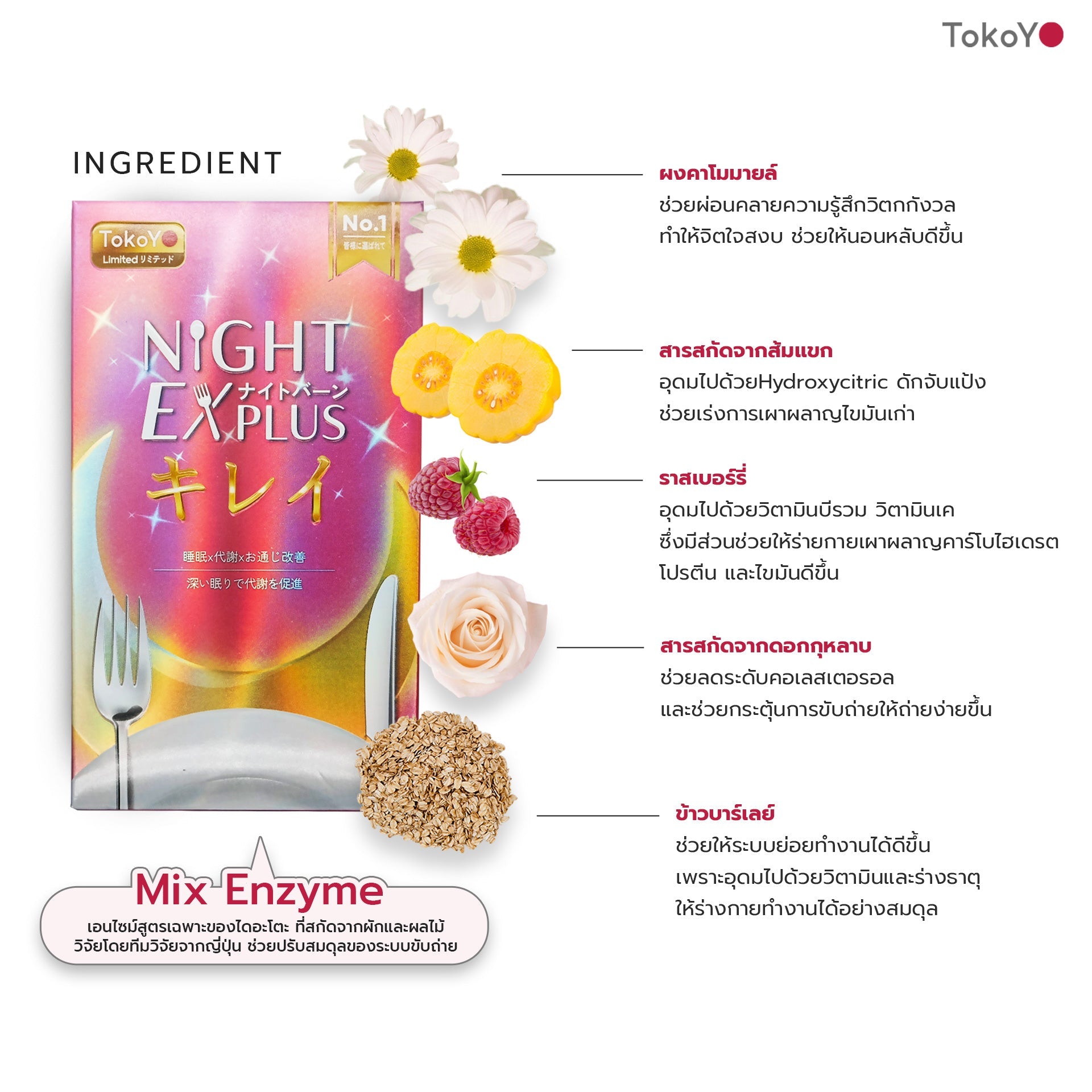 [เซตหุ่นสวย ผิวใส ต้านแก่] Vitalife Astaxanthin Ultra Complex with CoQ10 | วีต้าไลฟ์ แอสตาแซนธิน พลัส [24 แคปซูล] + Tokoyo Night Ex Plus [Burner] [30 แคปซูล] + Tokoyo Night Ex Plus [Beauty] [30 แคปซูล]