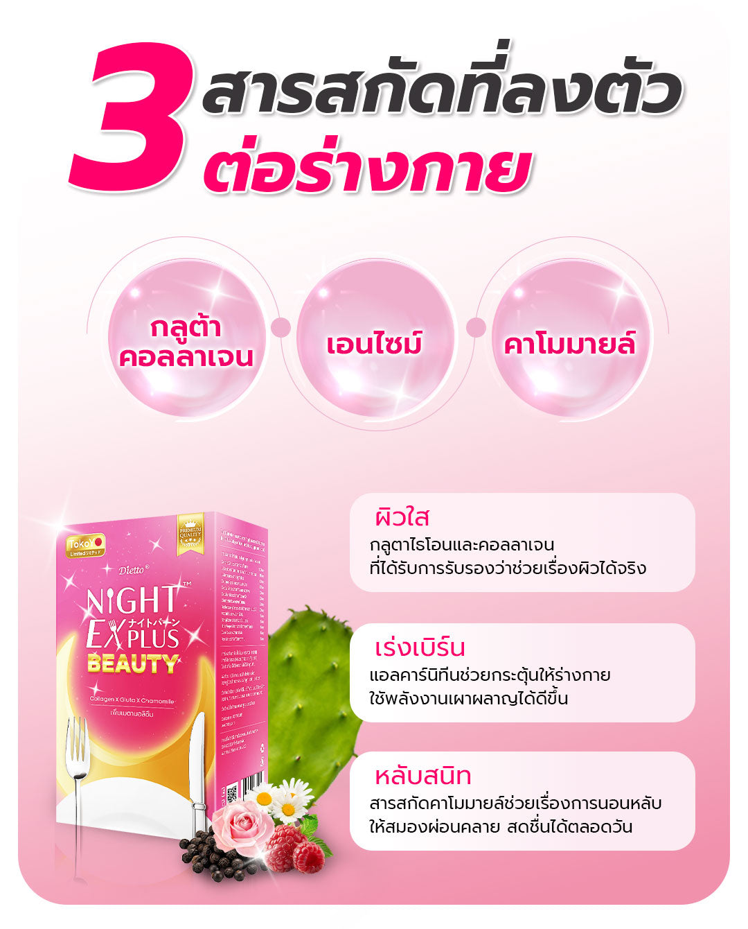 [ซื้อ 10 แถม 10] Tokoyo Night Ex Plus [Beauty] | 30 แคปซูล*20 - รวม 600 แคปซูล | รับฟรี! SamSung ไมโครเวฟ 20 ลิตร