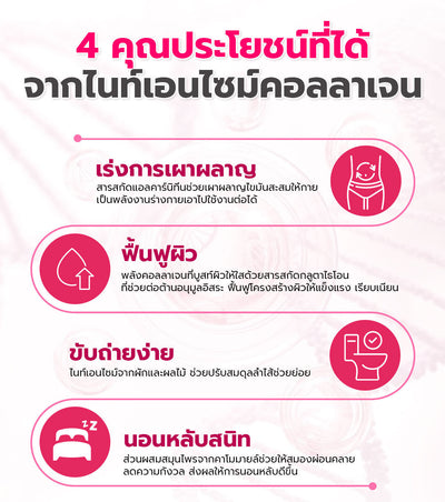 [ซื้อ 10 แถม 10] Tokoyo Night Ex Plus [Beauty] | 30 แคปซูล*20 - รวม 600 แคปซูล | รับฟรี! SamSung ไมโครเวฟ 20 ลิตร