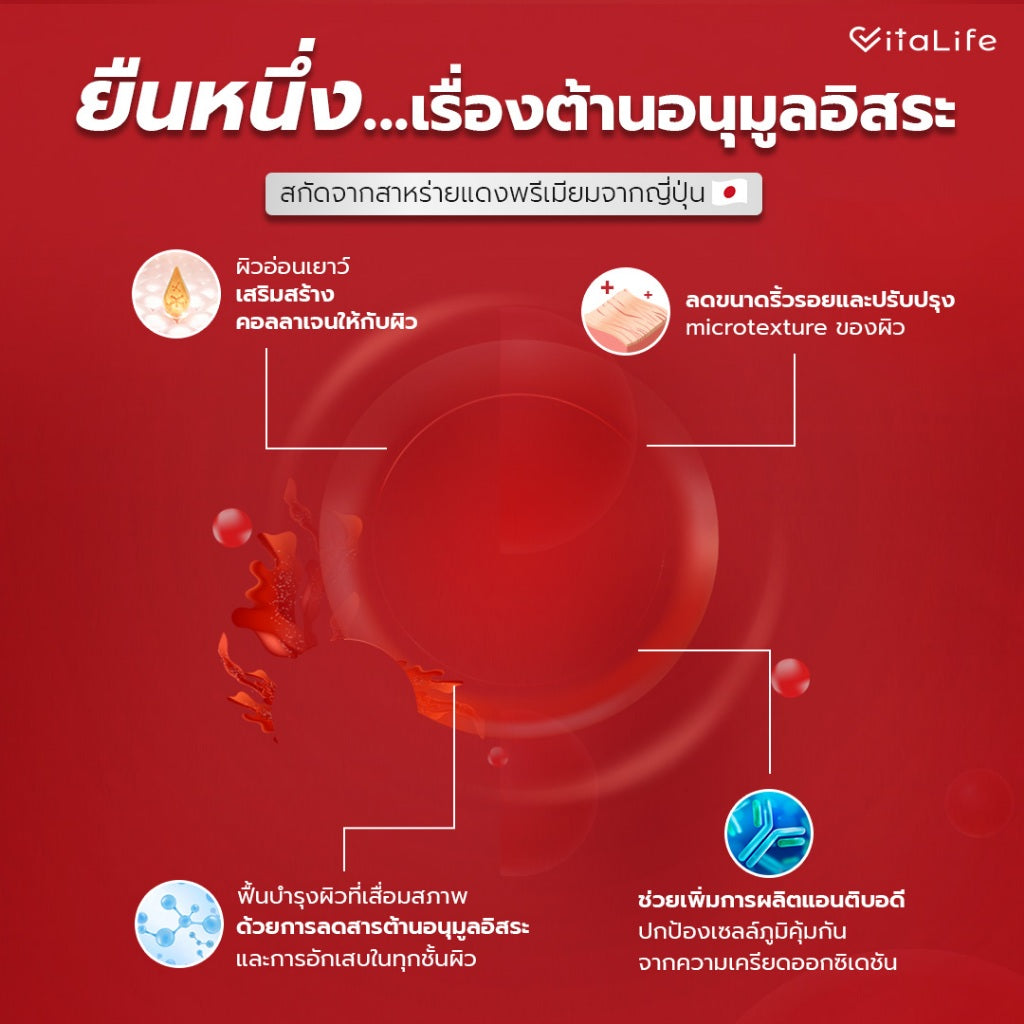 [เซตผิวใส ชะลอวัย] Vitalife Astaxanthin Ultra Complex with CoQ10 | วีต้าไลฟ์ แอสตาแซนธิน พลัส [24 แคปซูล] + Tokoyo Night Ex Plus [Beauty] [30 แคปซูล]